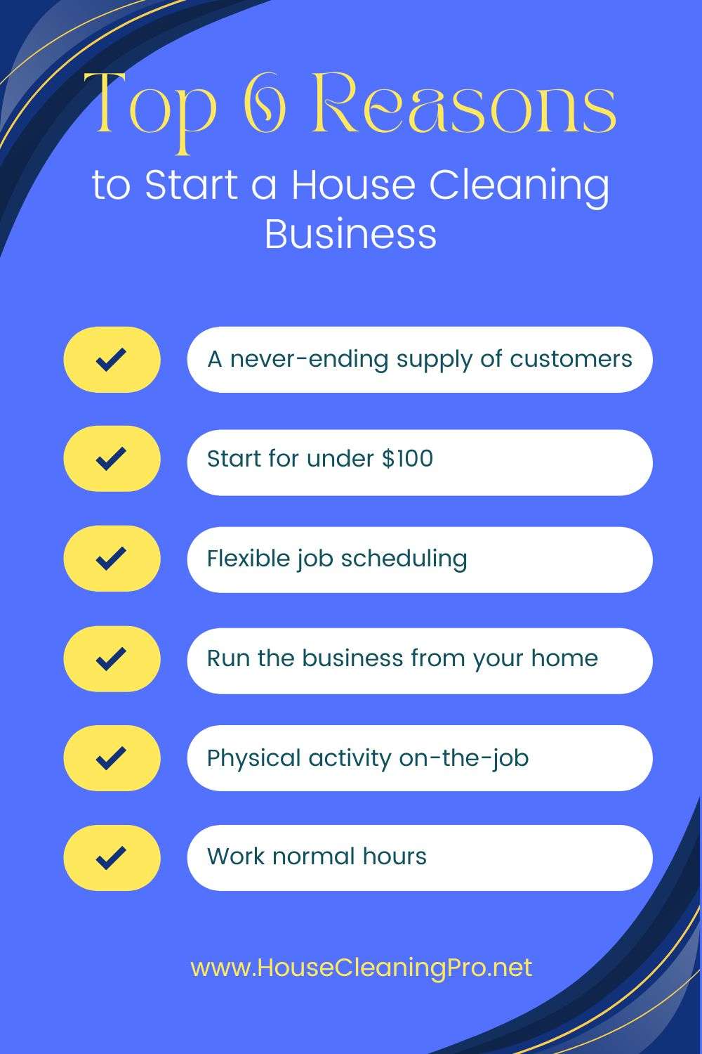 Cleaning Business Startup Cost