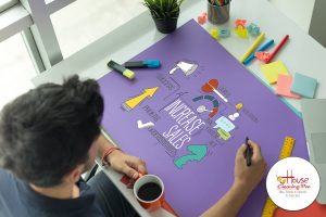 Increase Revenue